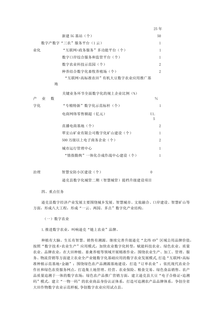 逊克县数字经济发展实施方案2022—2025年.docx_第3页