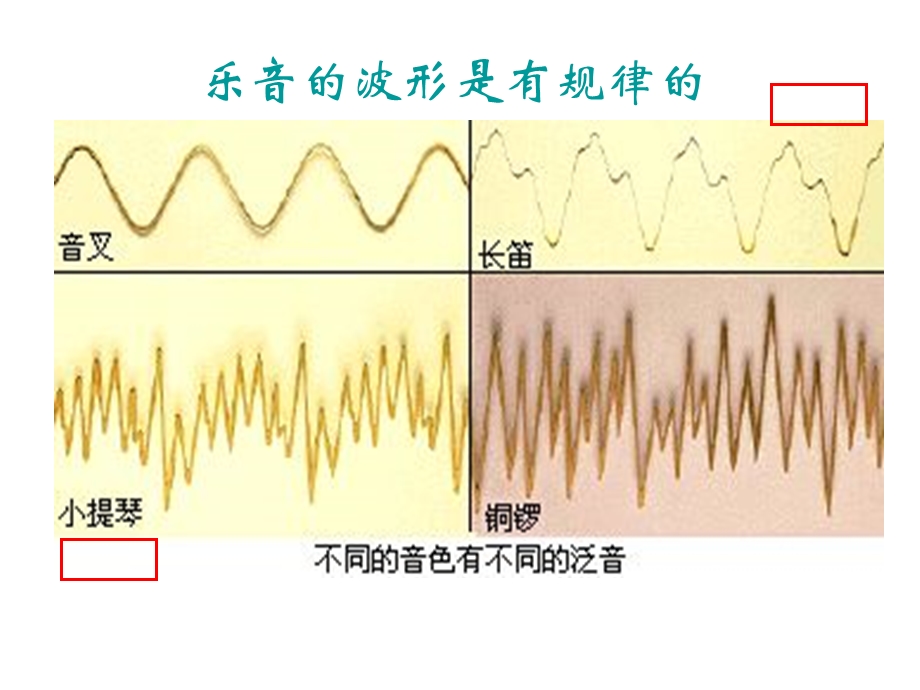 噪声的危害和控制 (2).ppt_第3页