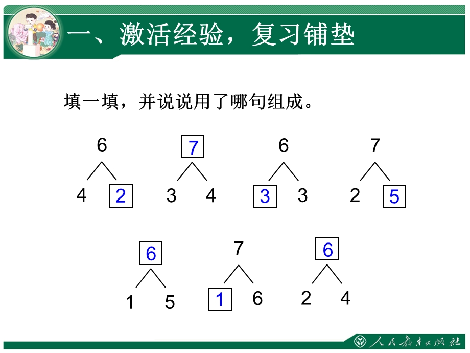 6、7的加减法.ppt_第2页