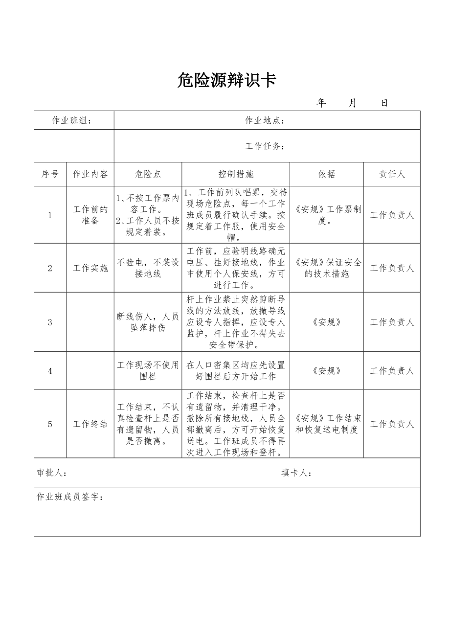 危险源辩识卡.doc_第1页