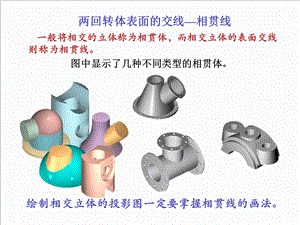 两回转体表面的交线—相贯线.ppt