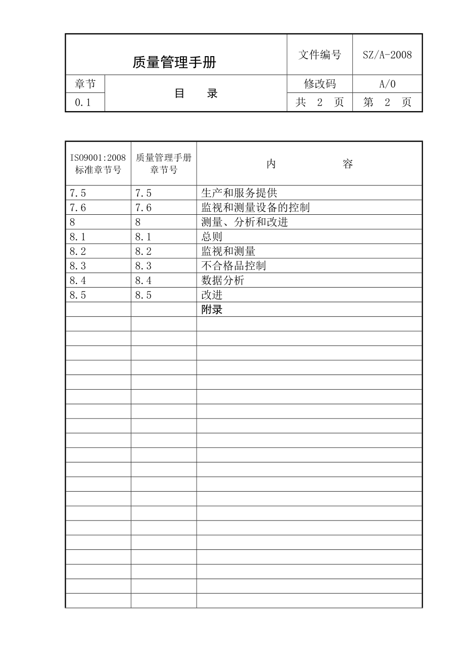 企业质量管理手册范本).doc_第3页