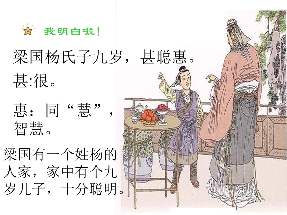 杨氏之子(课件).ppt_第3页