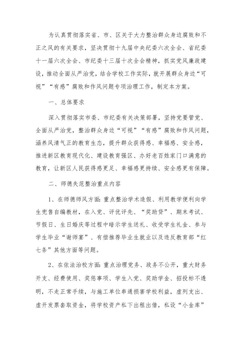 2023学校开展群众身边腐败和不正之风纠治专项工作方案.docx_第2页