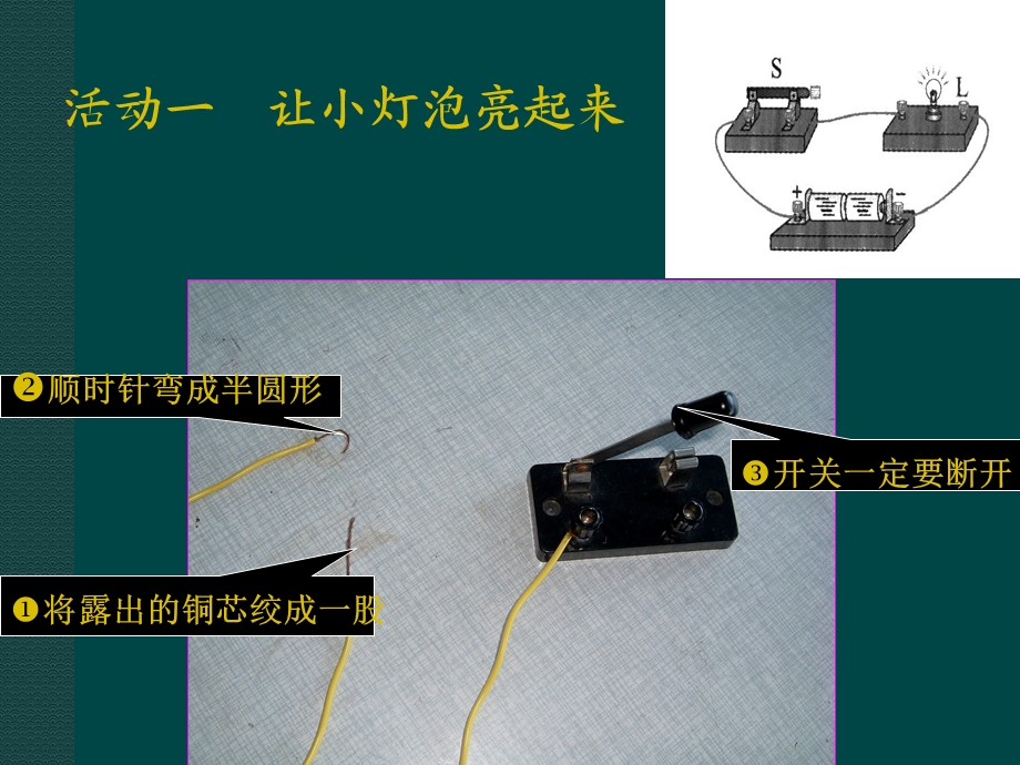 认识电路（课件）1.ppt_第2页