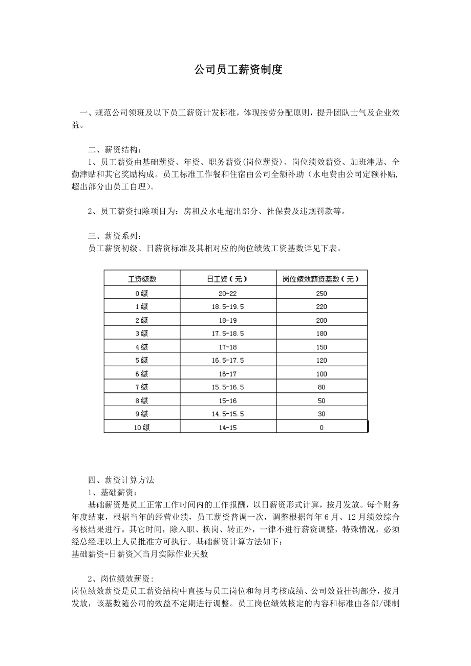 公司员工薪资制度.doc_第1页