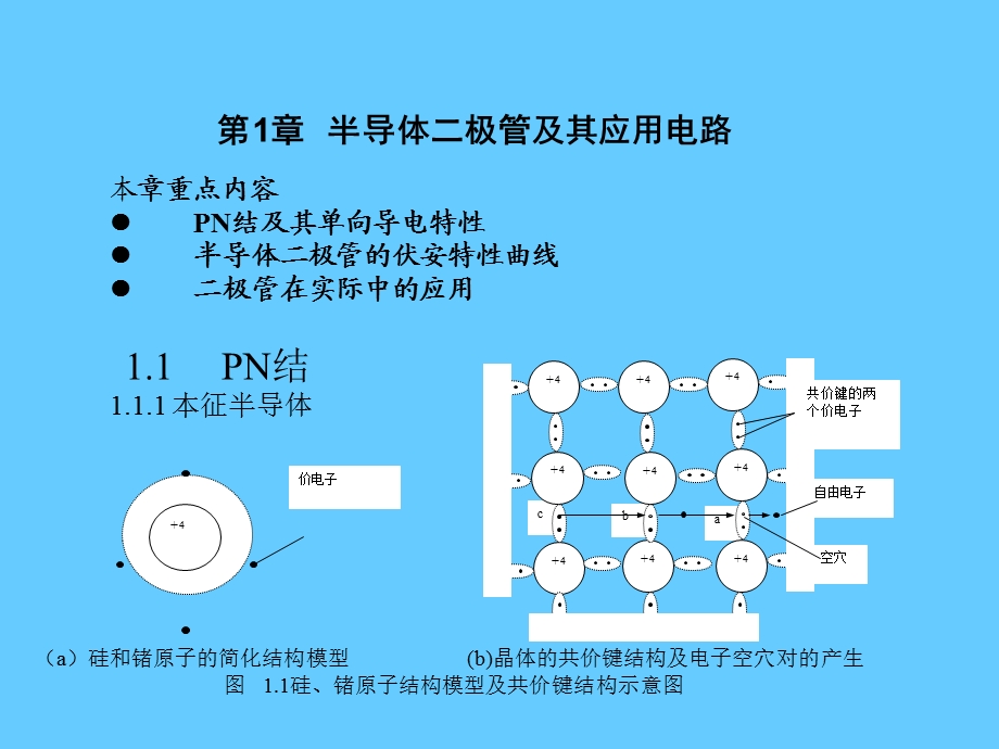 半导体二极管及其应用电路.ppt_第1页