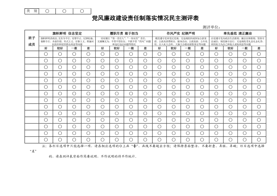 党风廉政建设责任制落实情况民主测评表.doc_第3页