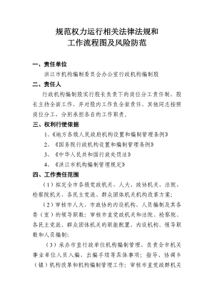 规范权力运行相关法律法规和工作流程图及风险防范.doc