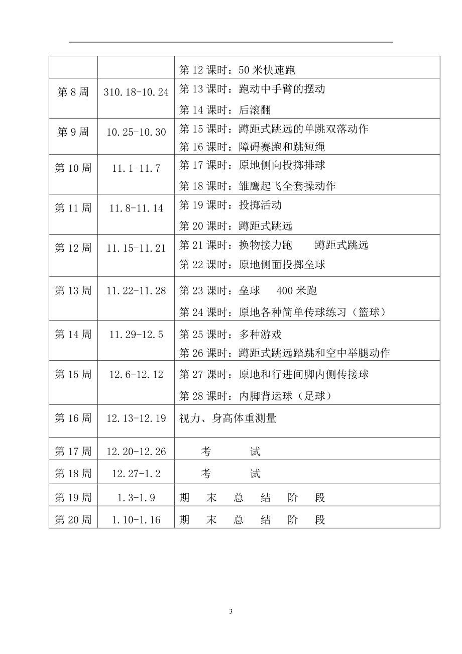 小学体育二年级教案.doc_第3页