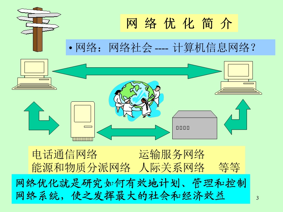 网络优化模型与算法.ppt_第3页