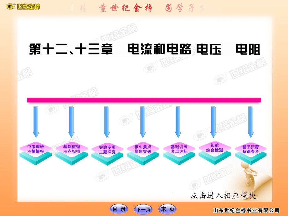 中考物理综合复习12、13.ppt_第1页