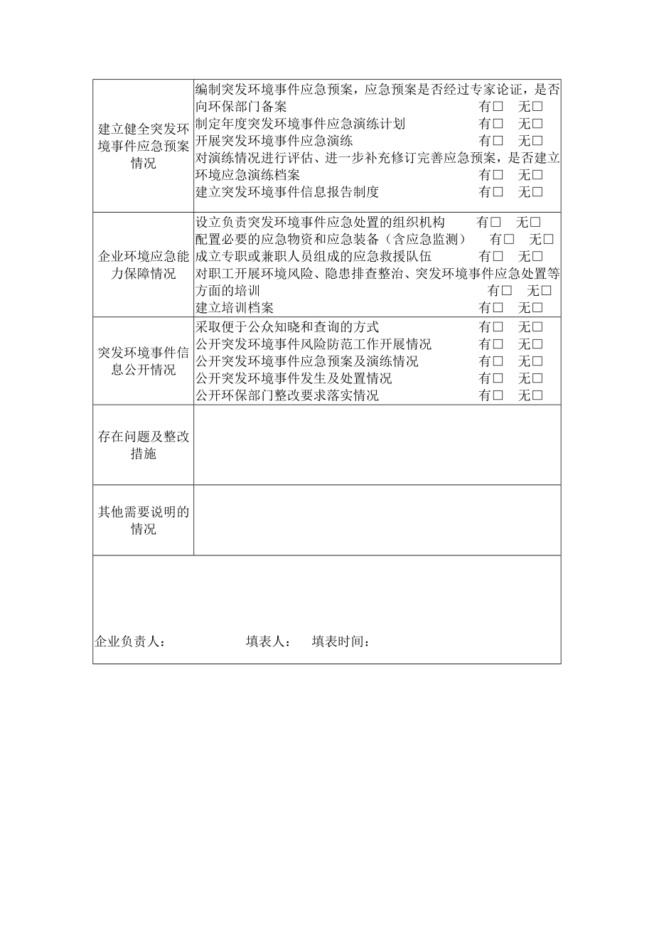 企业突发环境事件隐患排查整治情况表.doc_第2页