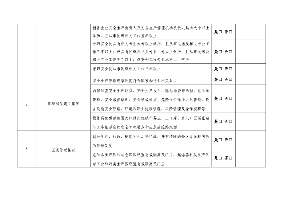 民用爆炸物品企业安全生产标准化管理考评标准.doc_第2页