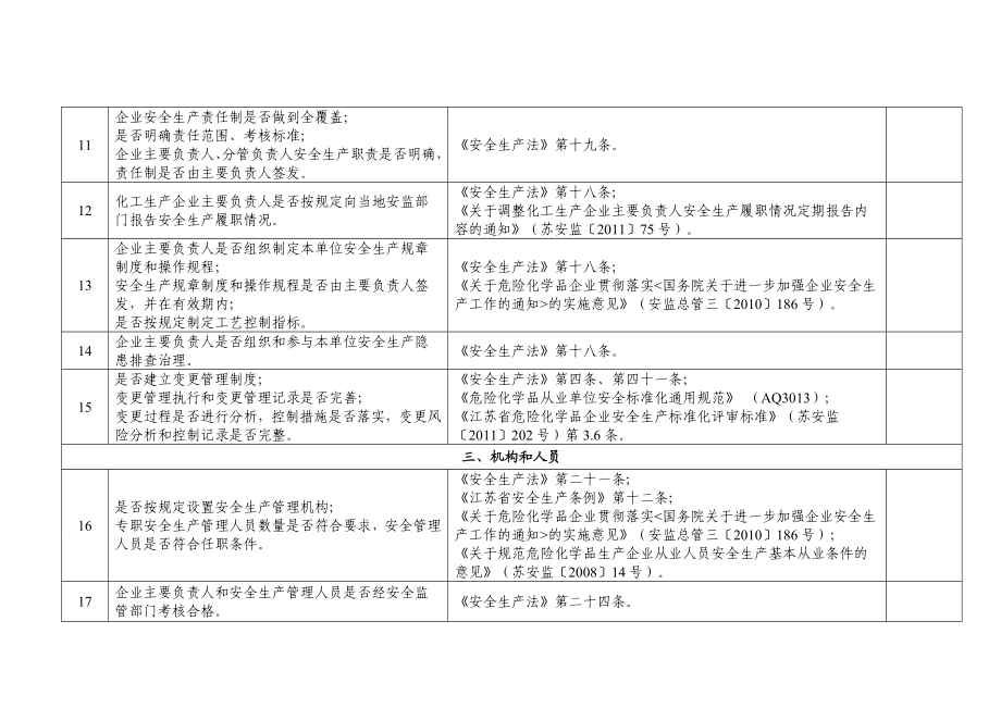 化工危险化学品企业安全检查重点指导目录.doc_第3页