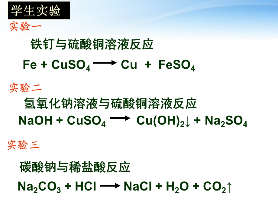 质量守恒定律 (2).ppt_第3页