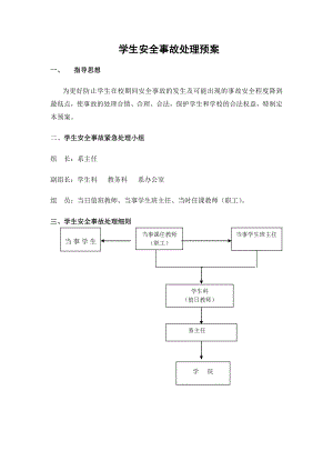 学生安全事故处理预案.doc