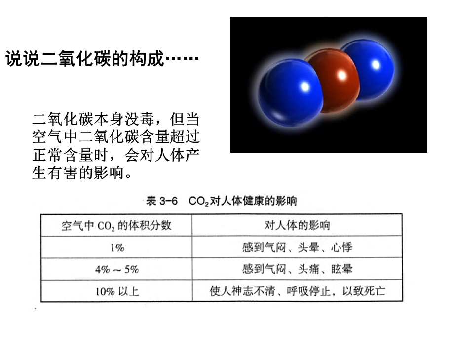 新浙教版八下科学二氧化碳.ppt_第3页