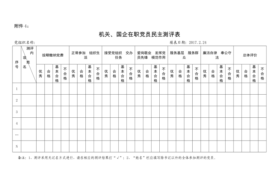 民主评议党员有关表格.doc_第2页