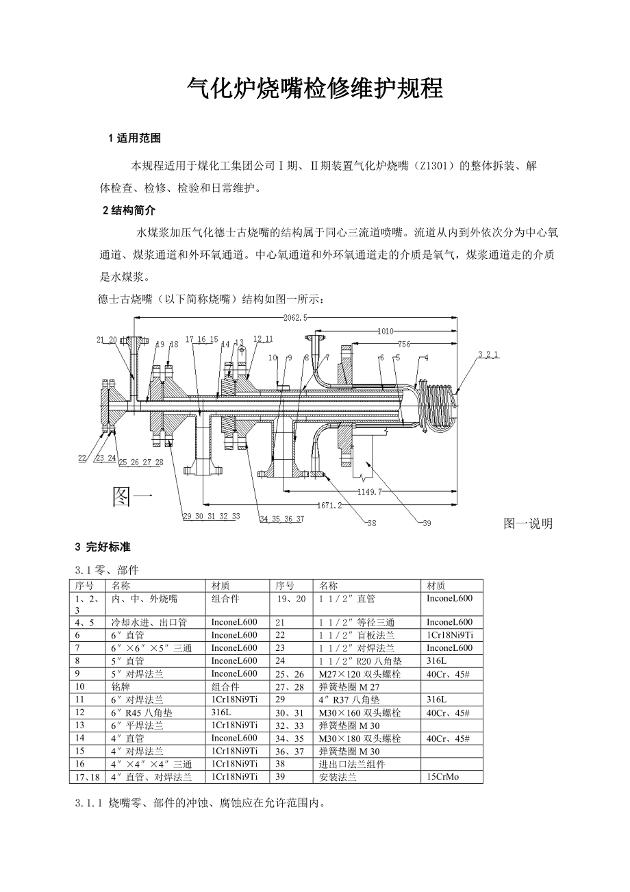 气化炉烧嘴检修维护规程.doc_第1页