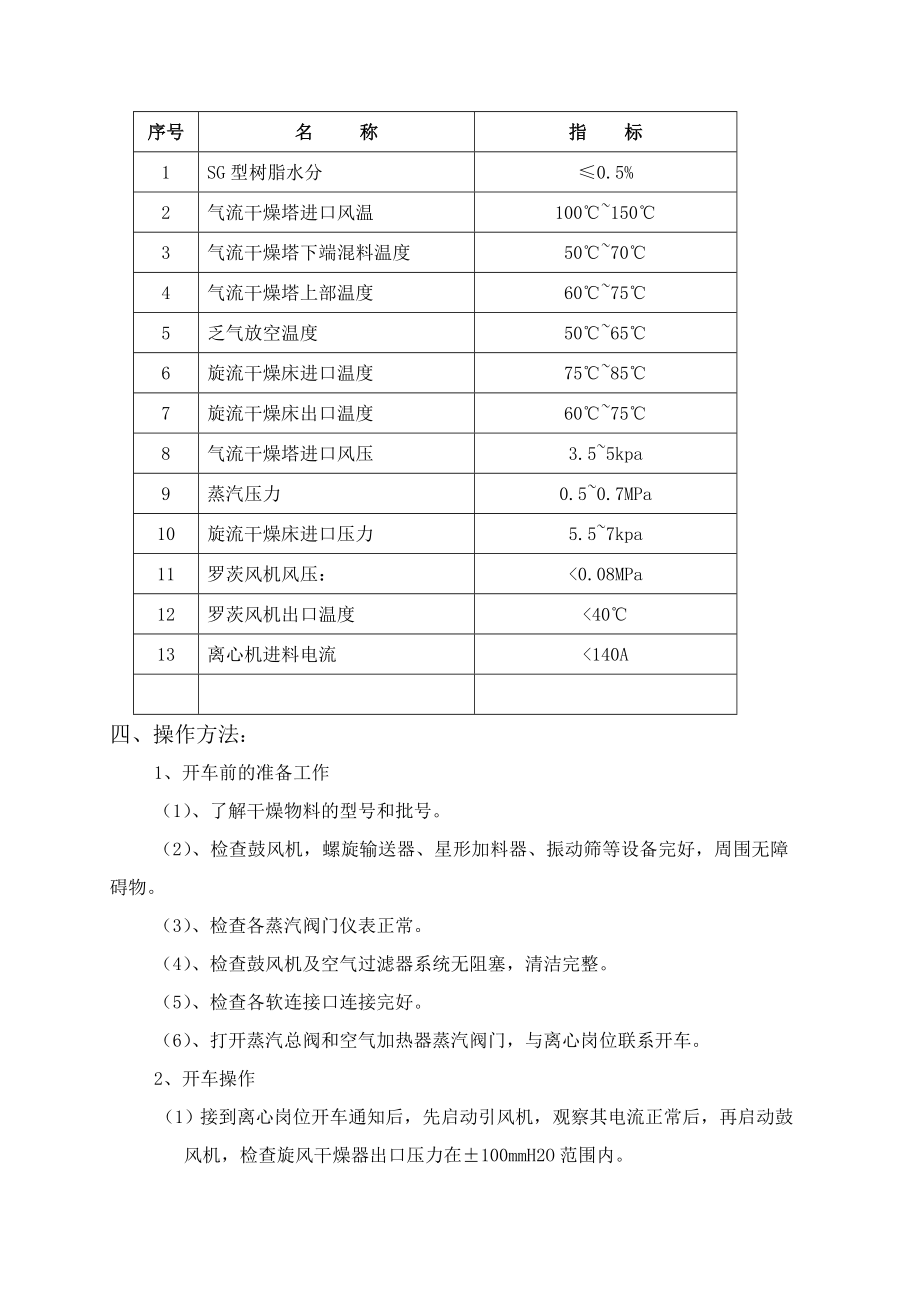 干燥工序操作规程范本.doc_第2页