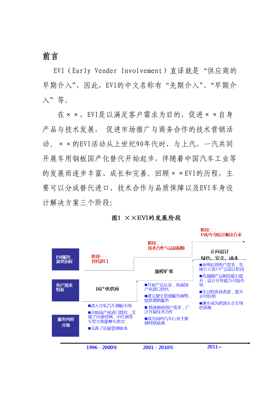 EVI文化调研总结报告.doc_第2页