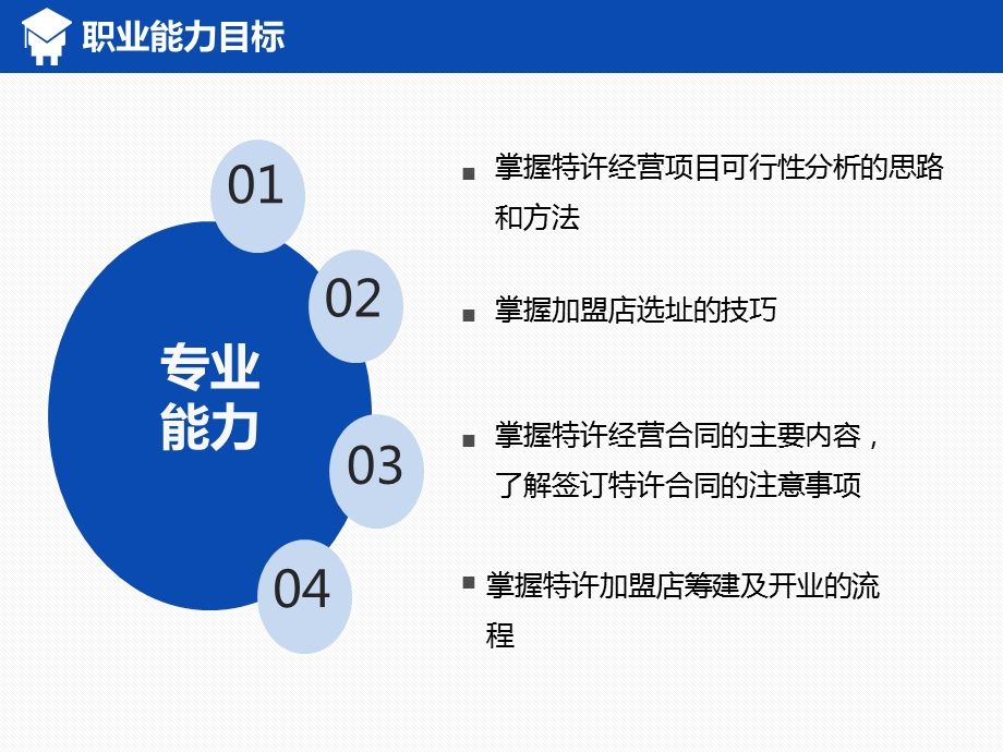 特许经营实务特许经营与加盟创业.ppt_第3页