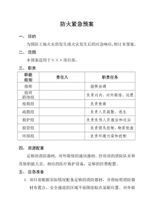 项目部防火紧急预案.doc