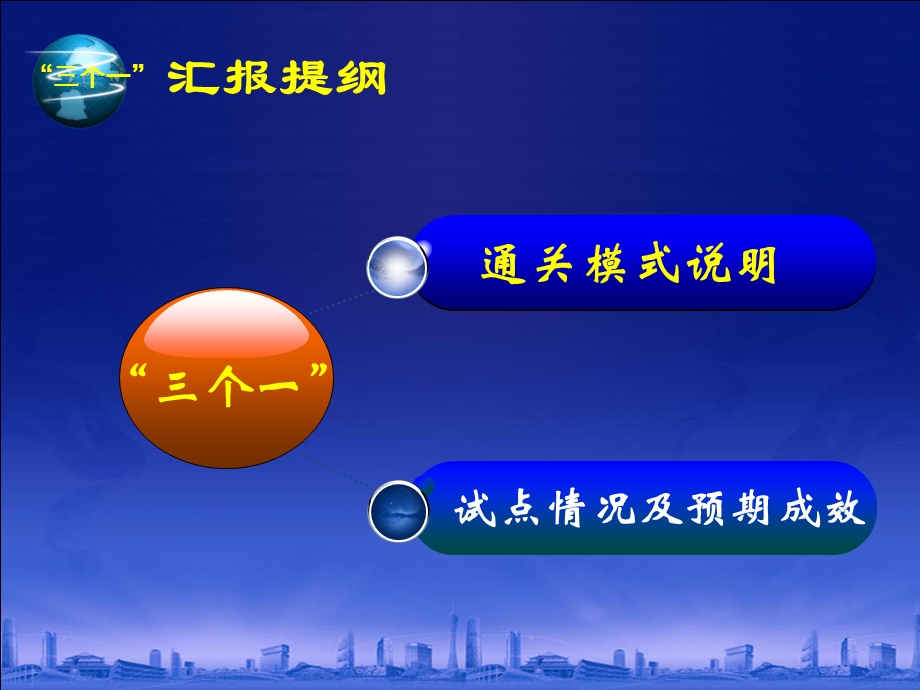 三个一通关模式.ppt_第2页