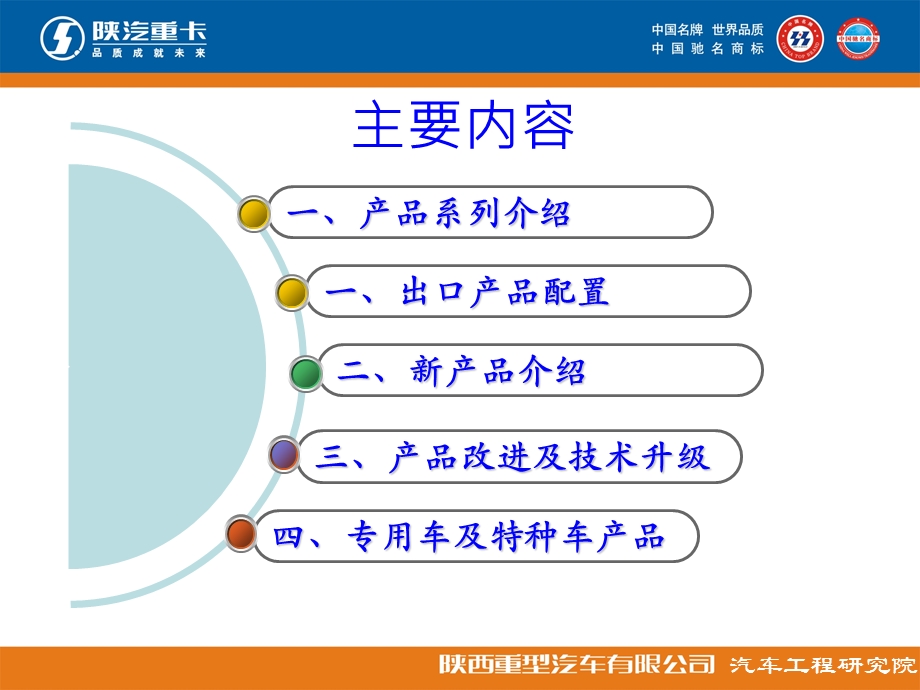 出口车产品培训.ppt_第2页