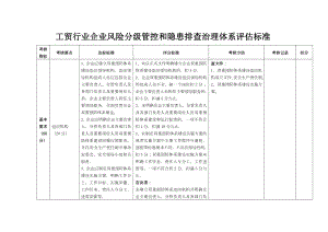 工贸行业企业风险分级管控和隐患排查治理体系评估标准.doc