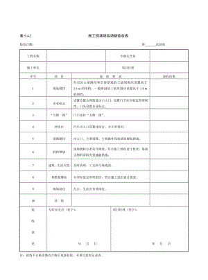 施工现场场容场貌验收表.doc