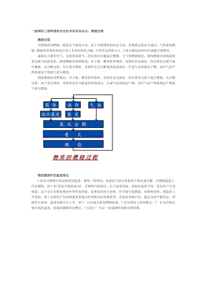 一级消防工程师消防安全技术实务知识点之燃烧过程.doc