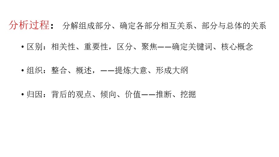 解构与重构审题与解题的逻辑过程——布鲁姆目标分类学视角下的备考与教学.ppt_第2页