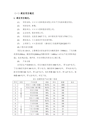 产万吨香料建设项目环境影响报告书.doc