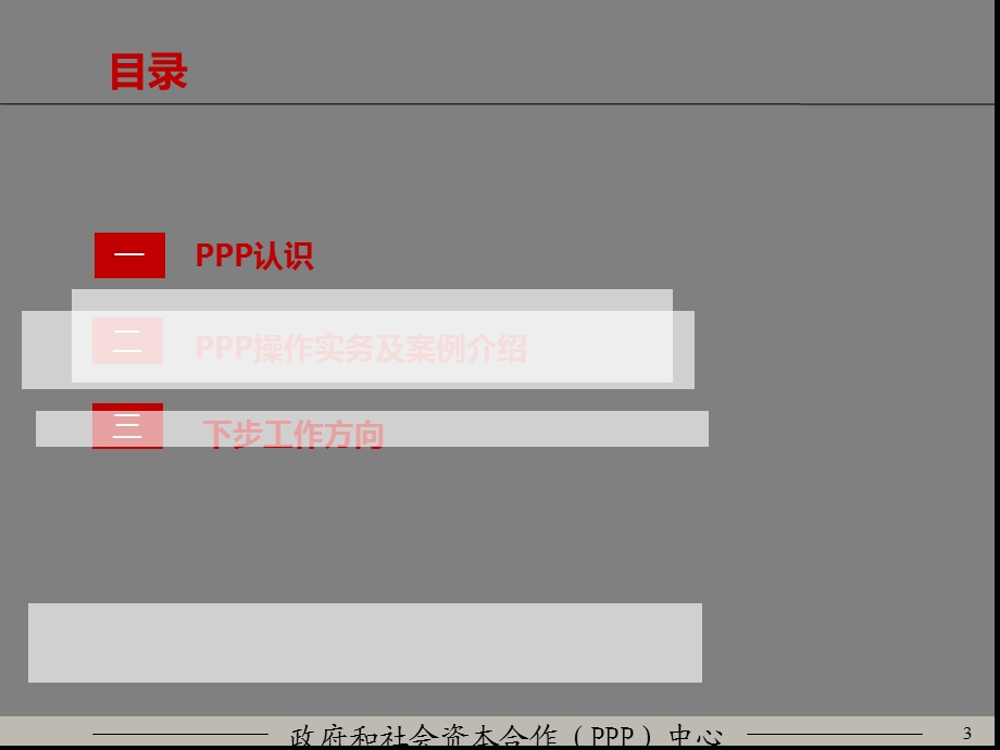 PPP理论与实务探讨.ppt_第3页