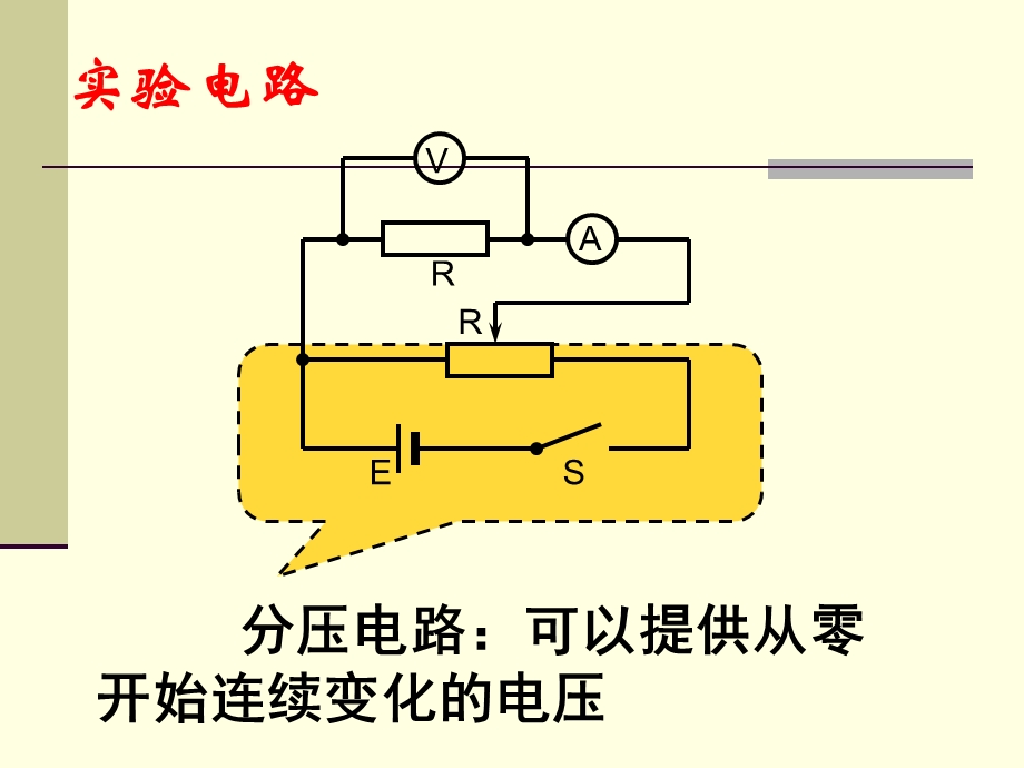 【2.31欧姆定律】PPT课件.ppt_第3页