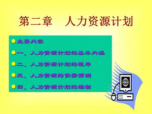 第二章人力资源计划.ppt