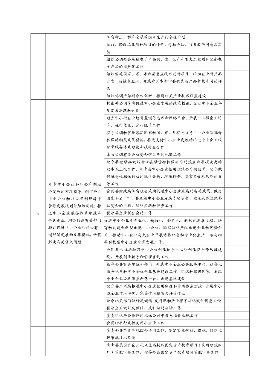 经信委责任清单.doc_第3页