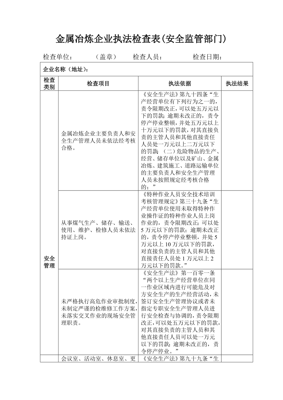 金属冶炼企业执法检查表(安全监管部门).doc_第1页