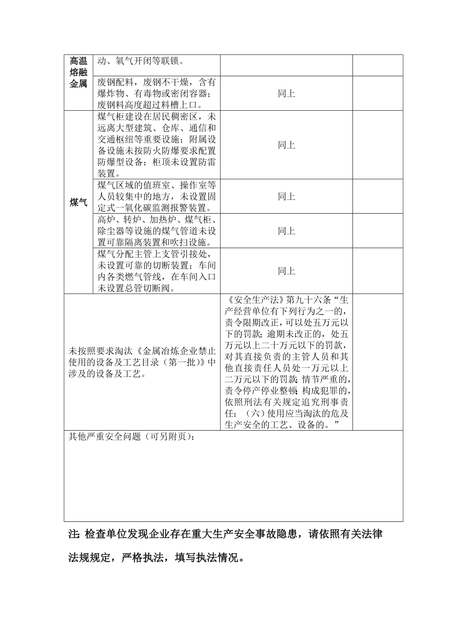 金属冶炼企业执法检查表(安全监管部门).doc_第3页