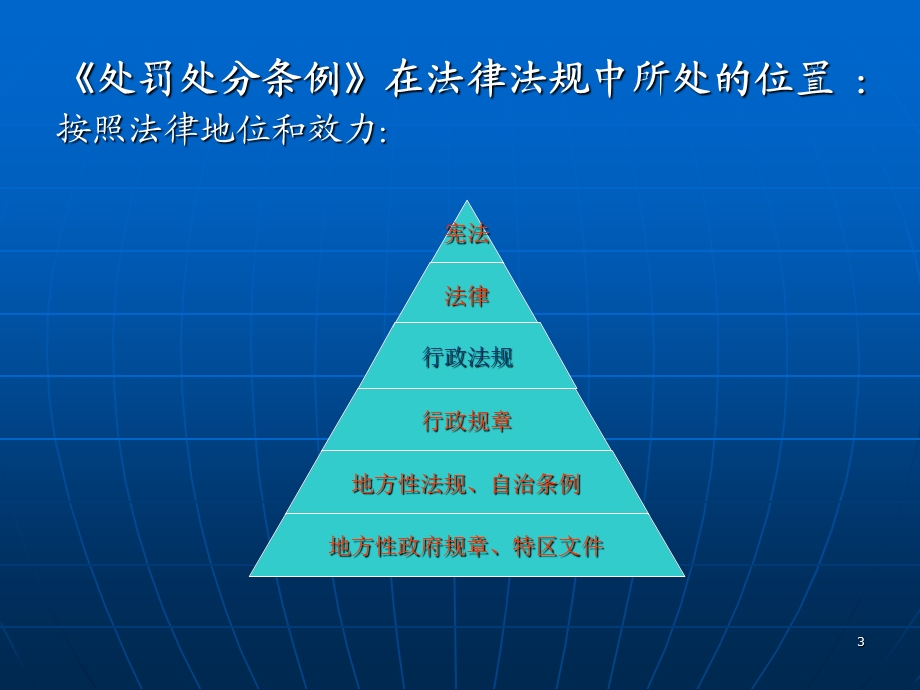 财政违法行为处罚处分条例.ppt_第3页