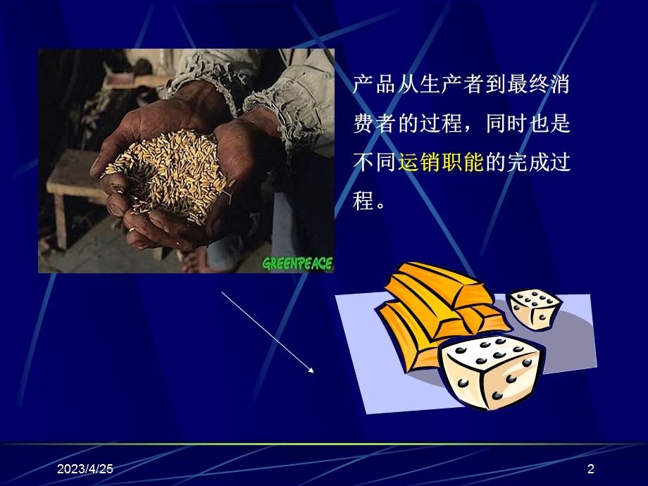 第5章农产品运销职能.ppt_第2页