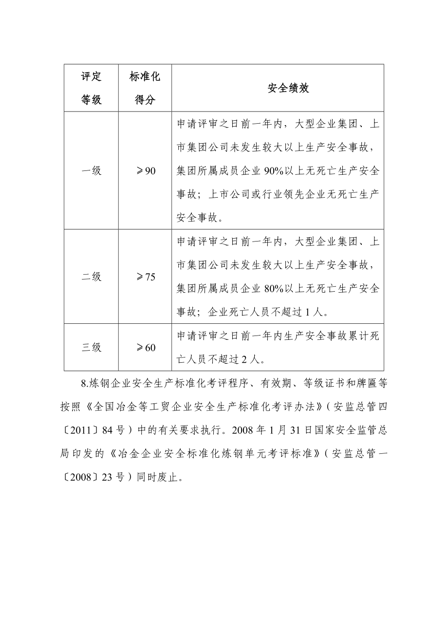 冶金企业安全生产标准化评定标准(炼钢) .doc_第2页