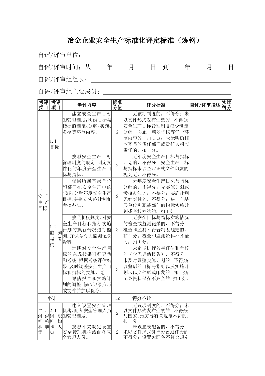 冶金企业安全生产标准化评定标准(炼钢) .doc_第3页