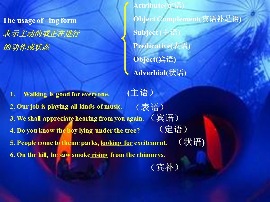 高一英语必修4 Unit 2 Grammar The usage of ing form.ppt_第2页