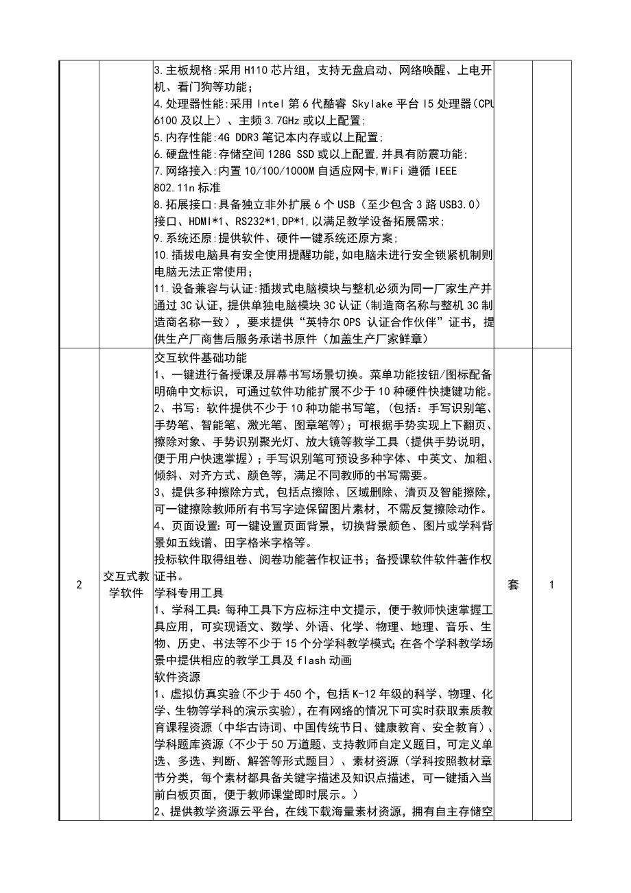 特色功能室设备技术规格、数量及质量要求明细表.doc_第3页