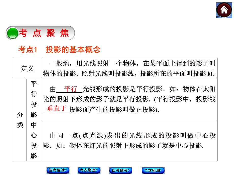 中考数学专题复习课件投影与视图.ppt_第3页