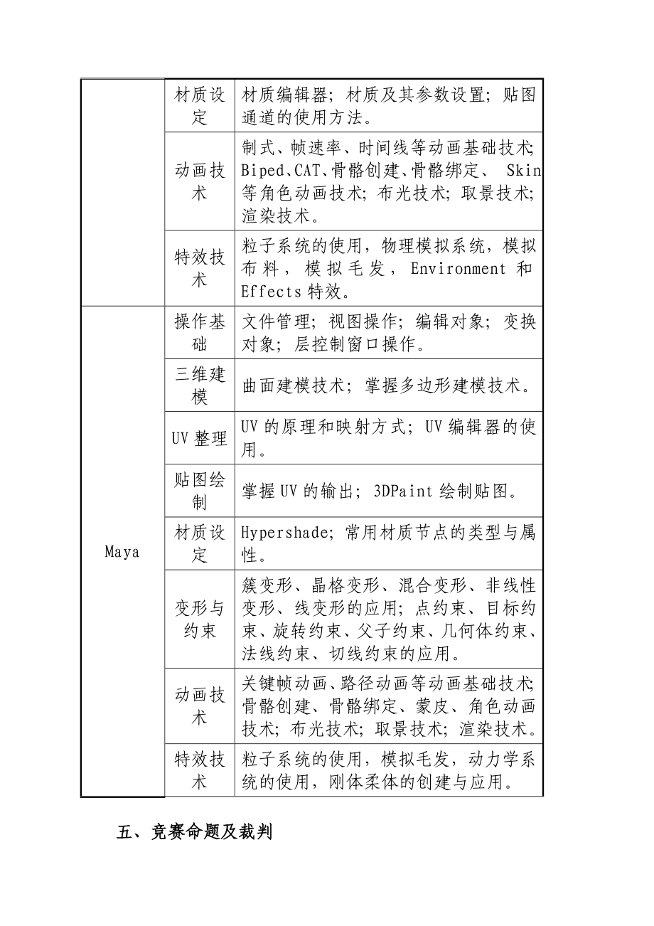 动漫制作比赛技术规程.doc_第3页