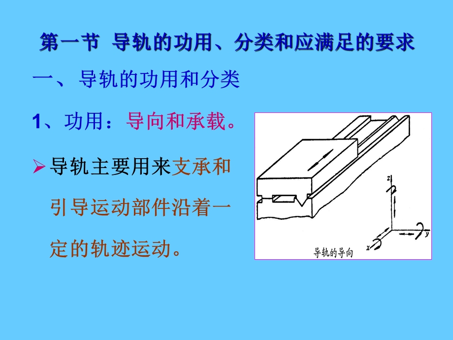 机床课件导轨.ppt_第3页